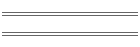 HUUSK 310306